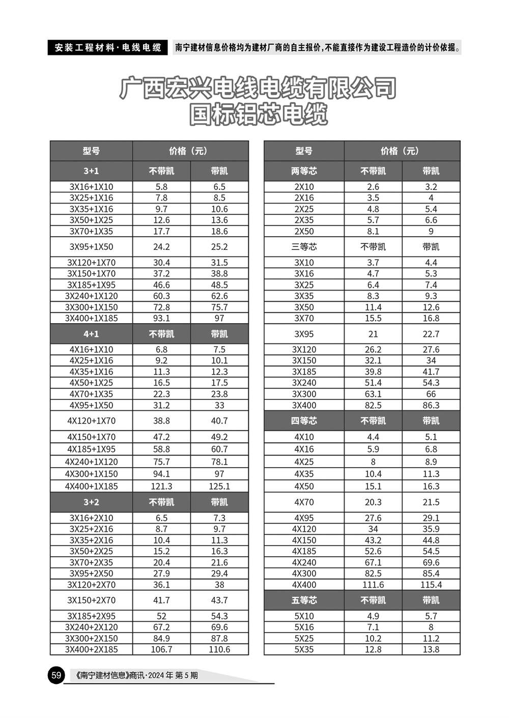 �Ϲ�NG��28(�й���)����Ʒ���������޹�˾