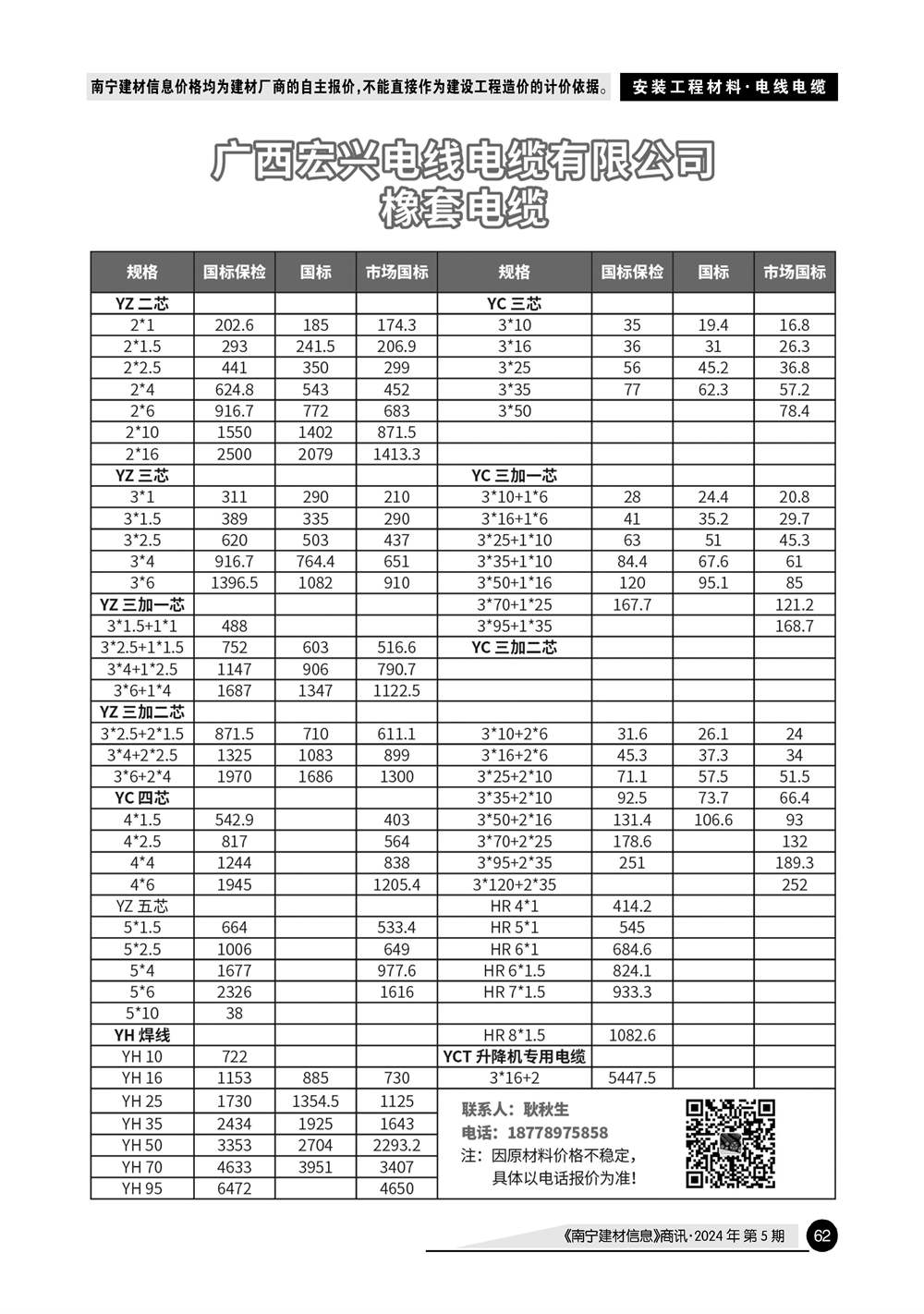 �Ϲ�NG��28(�й���)����Ʒ���������޹�˾