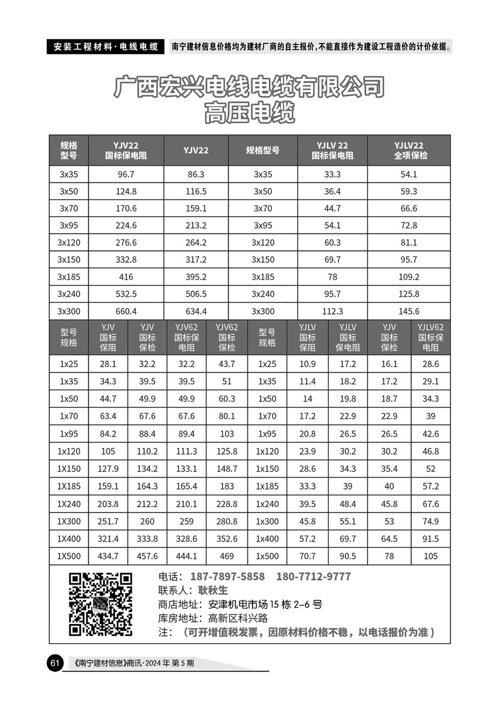 �Ϲ�NG��28(�й���)����Ʒ���������޹�˾