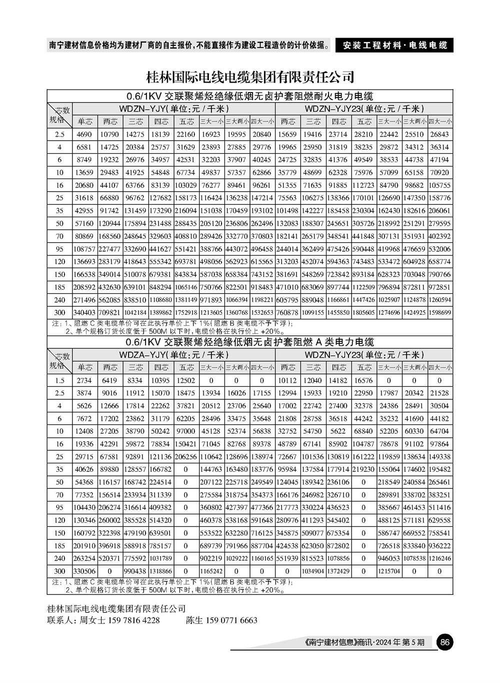 �Ϲ�NG��28(�й���)����Ʒ���������޹�˾