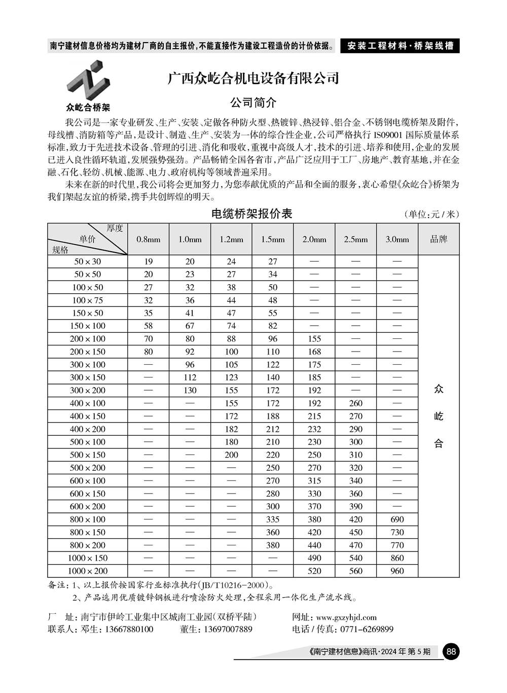 �Ϲ�NG��28(�й���)����Ʒ���������޹�˾