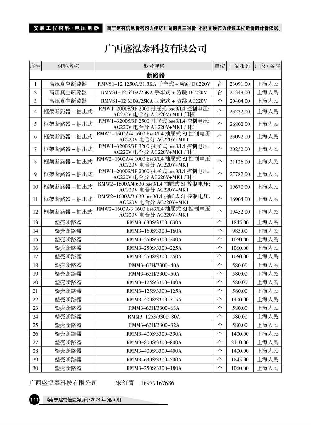 �Ϲ�NG��28(�й���)����Ʒ���������޹�˾