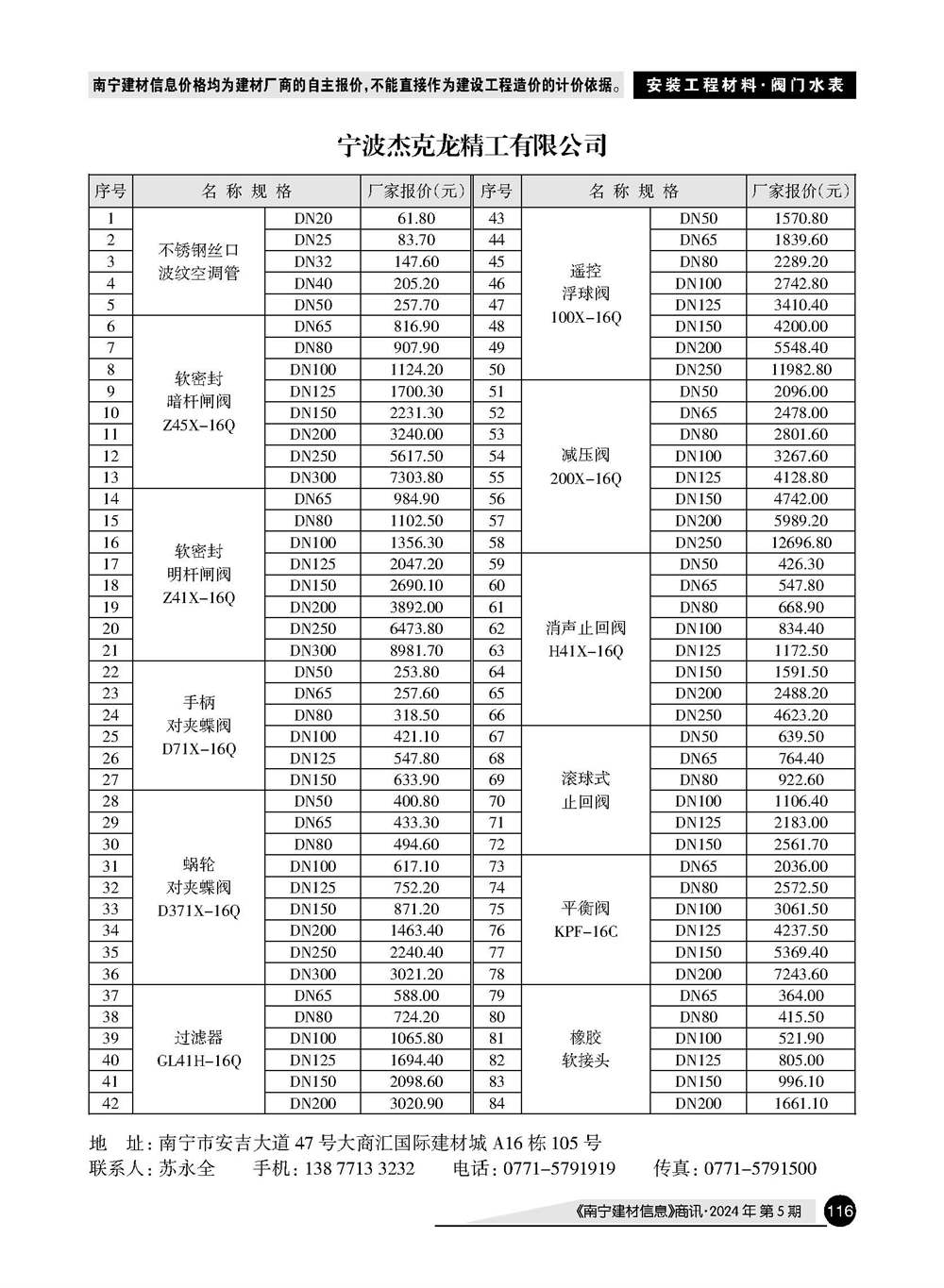 �Ϲ�NG��28(�й���)����Ʒ���������޹�˾