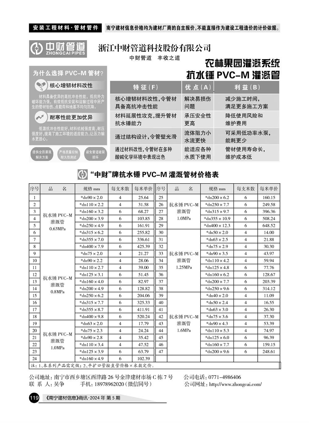 �Ϲ�NG��28(�й���)����Ʒ���������޹�˾