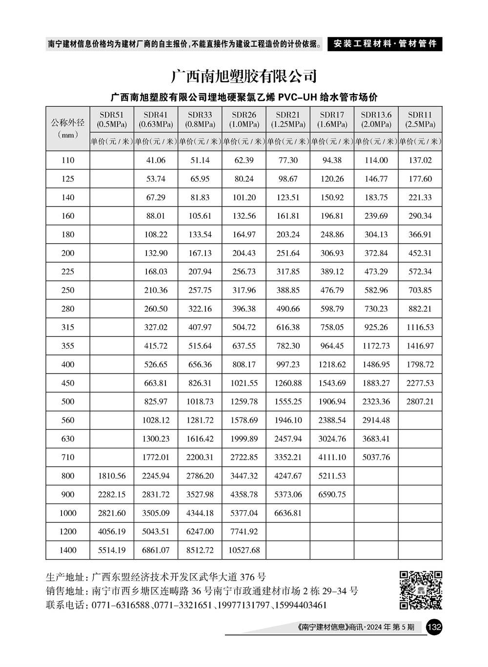 �Ϲ�NG��28(�й���)����Ʒ���������޹�˾