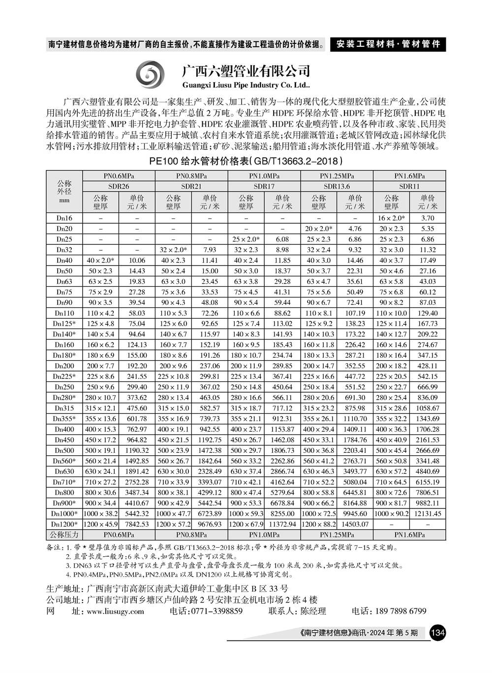 �Ϲ�NG��28(�й���)����Ʒ���������޹�˾