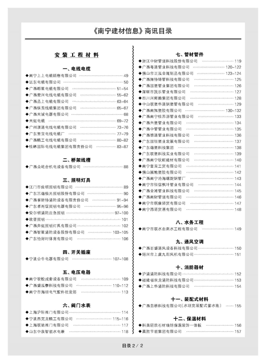 �Ϲ�NG��28(�й���)����Ʒ���������޹�˾