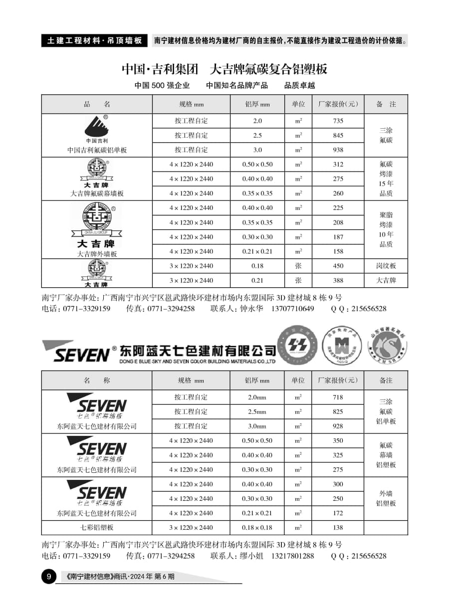 �Ϲ�NG��28(�й���)����Ʒ���������޹�˾