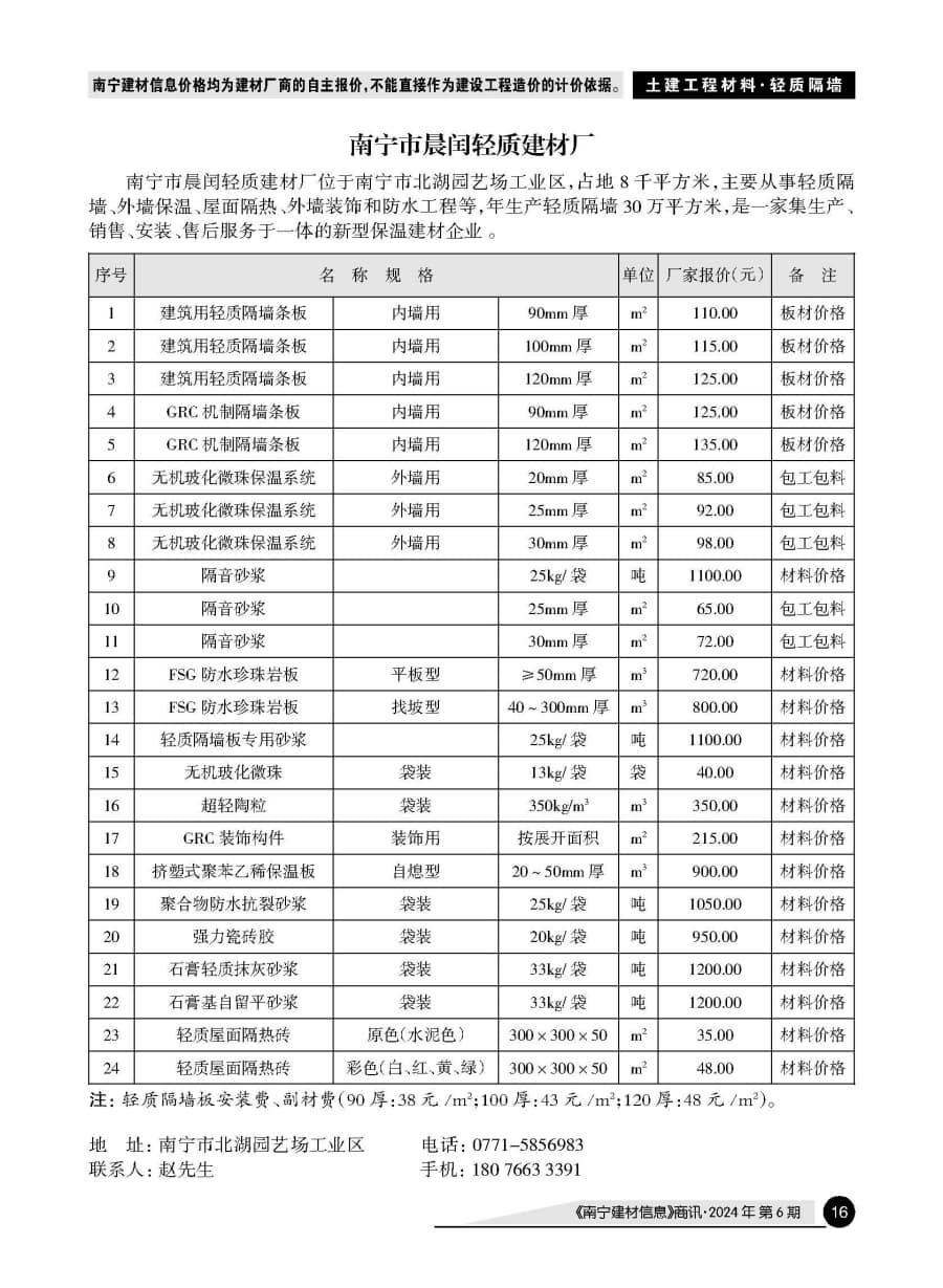 �Ϲ�NG��28(�й���)����Ʒ���������޹�˾