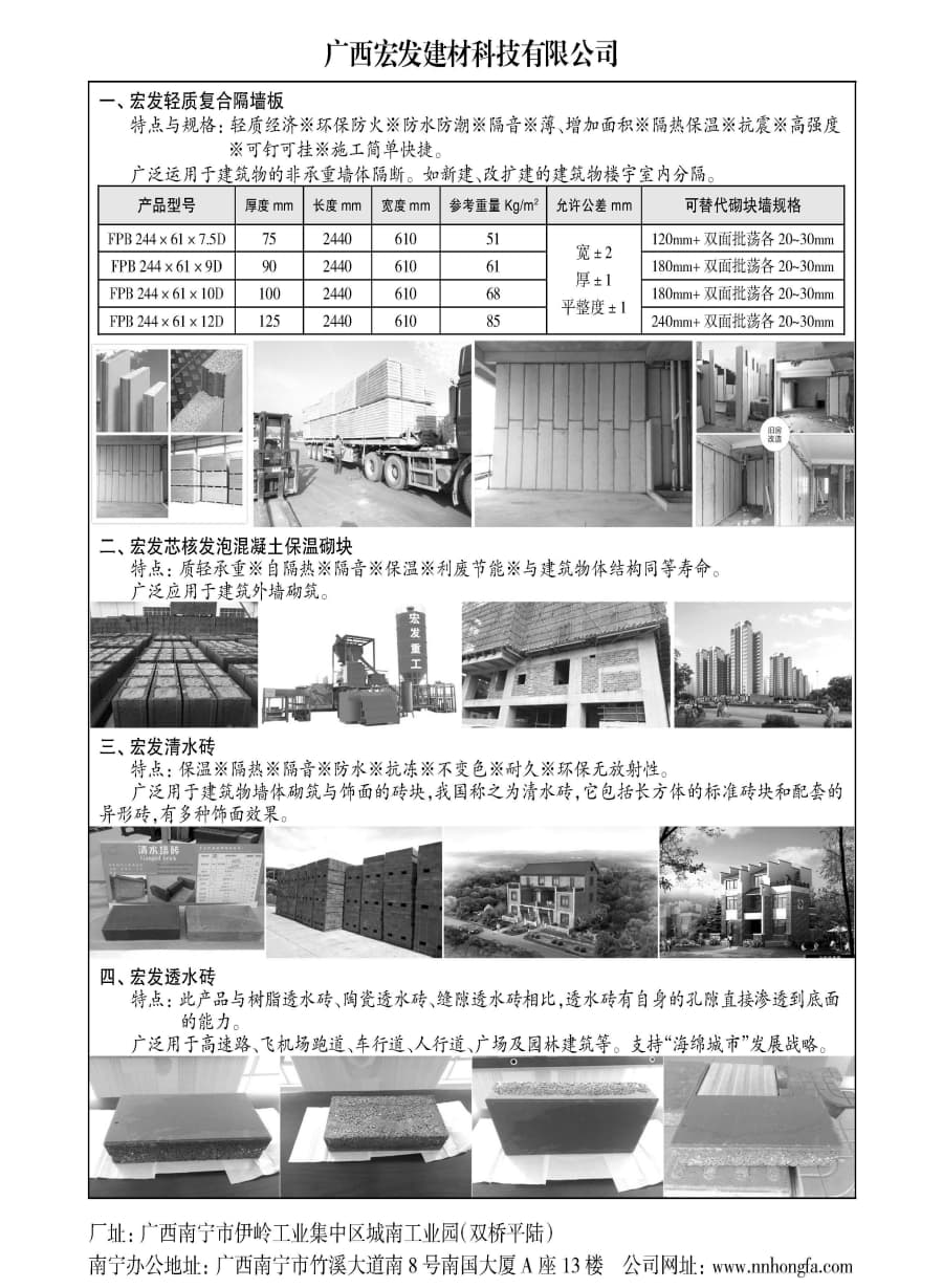 �Ϲ�NG��28(�й���)����Ʒ���������޹�˾