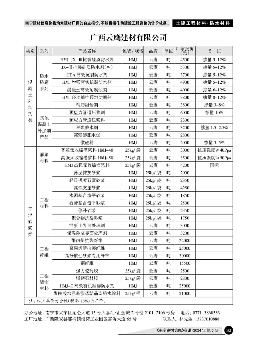 �Ϲ�NG��28(�й���)����Ʒ���������޹�˾