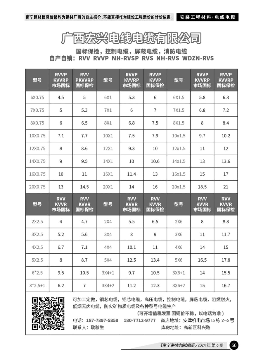 �Ϲ�NG��28(�й���)����Ʒ���������޹�˾