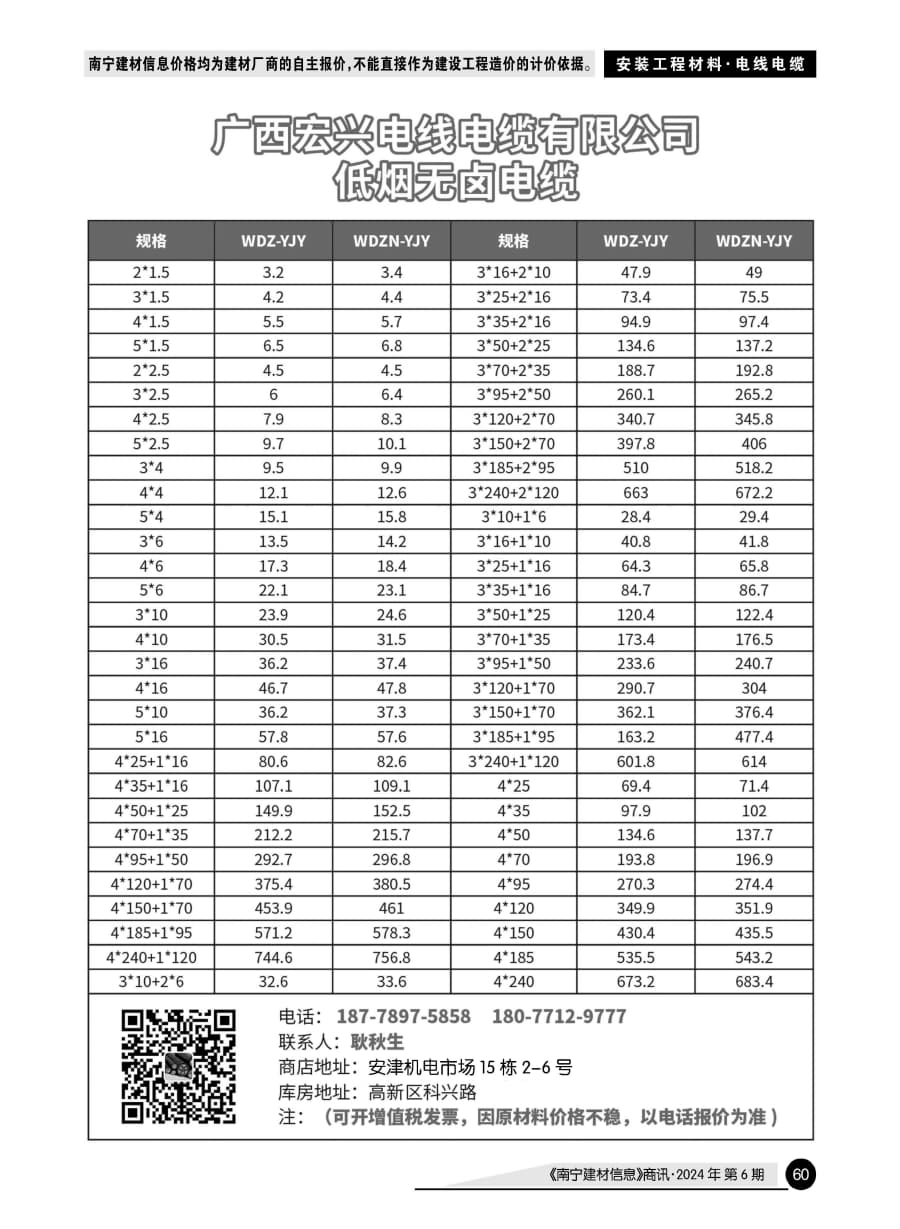 �Ϲ�NG��28(�й���)����Ʒ���������޹�˾