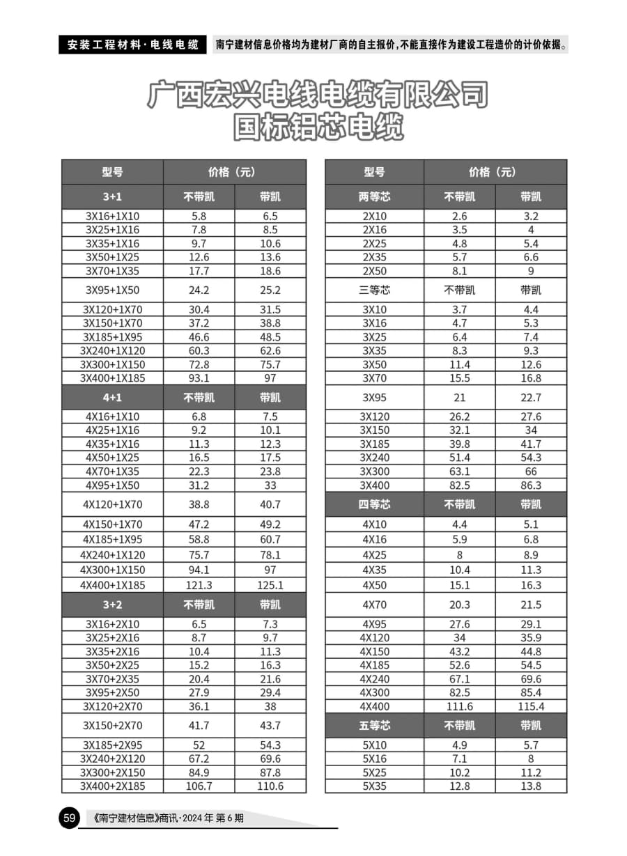 �Ϲ�NG��28(�й���)����Ʒ���������޹�˾