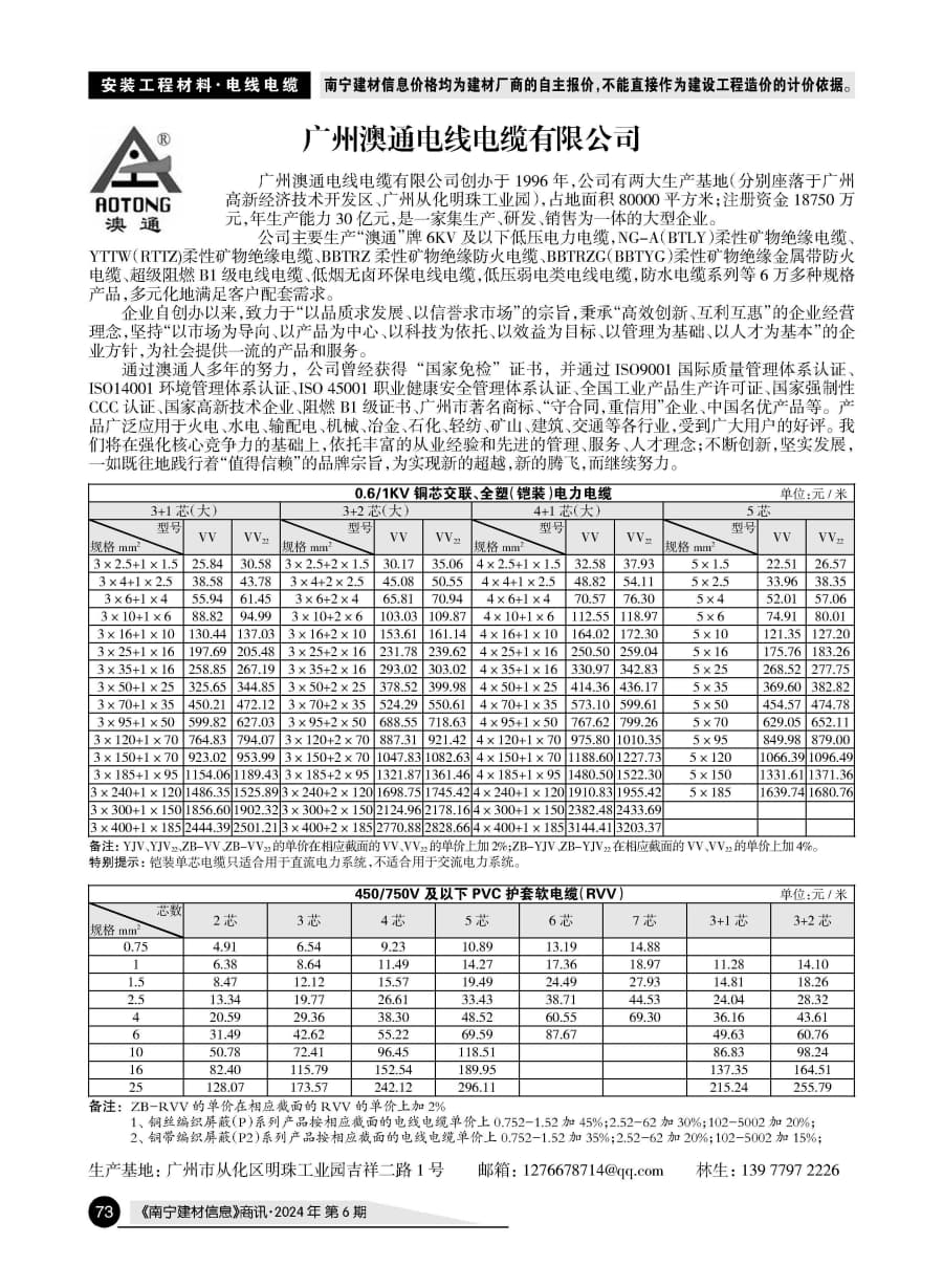 �Ϲ�NG��28(�й���)����Ʒ���������޹�˾