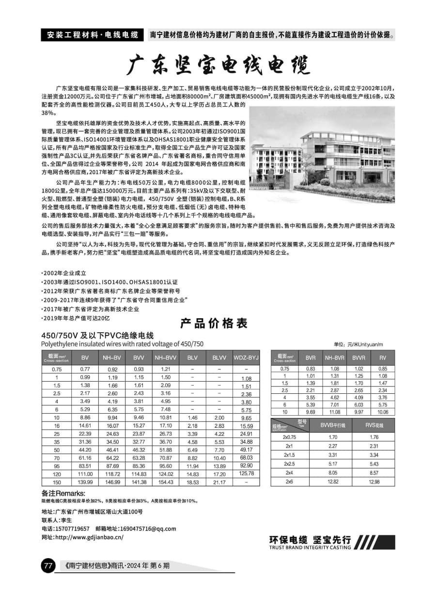 �Ϲ�NG��28(�й���)����Ʒ���������޹�˾