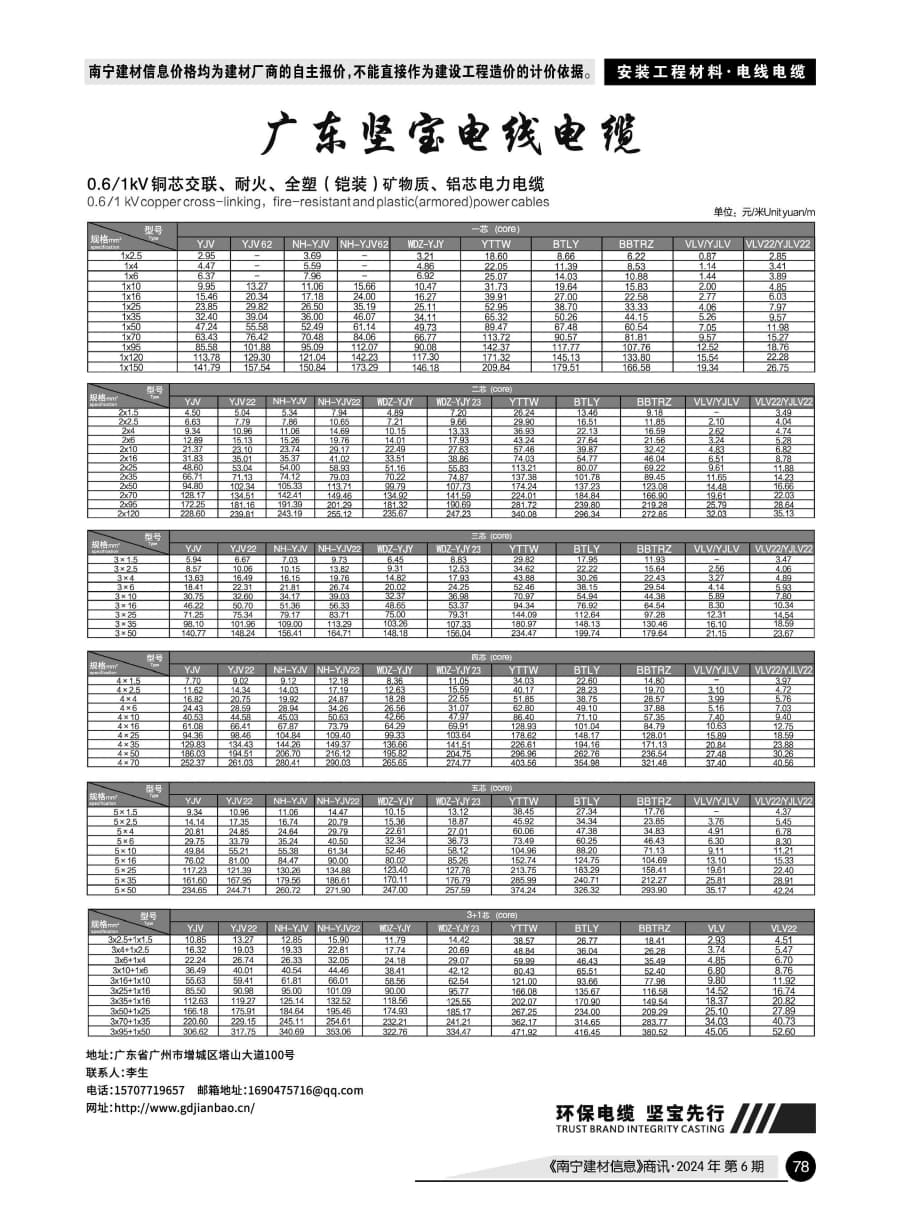 �Ϲ�NG��28(�й���)����Ʒ���������޹�˾