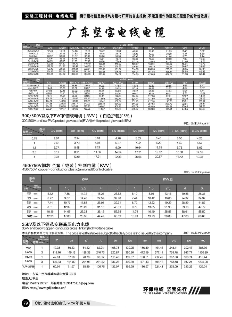 �Ϲ�NG��28(�й���)����Ʒ���������޹�˾