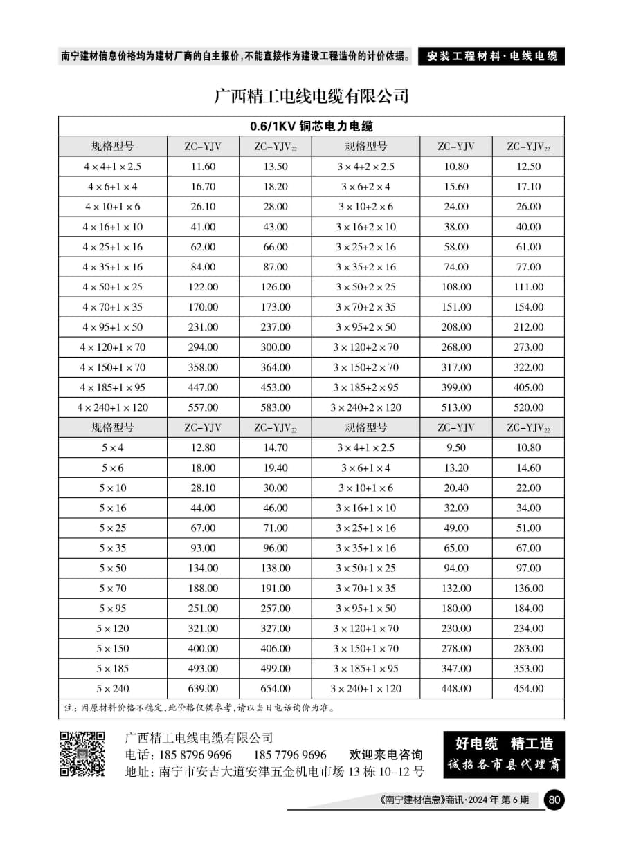 �Ϲ�NG��28(�й���)����Ʒ���������޹�˾