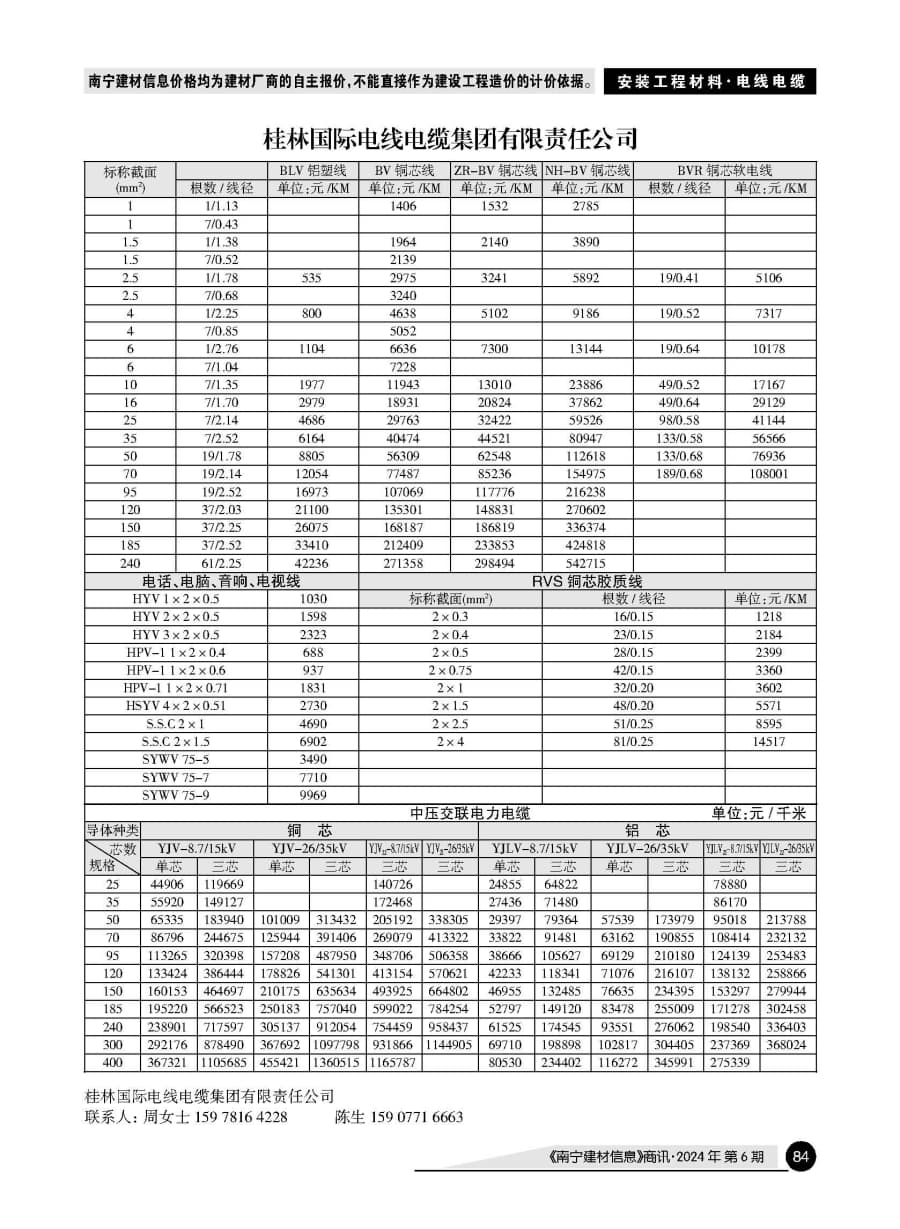 �Ϲ�NG��28(�й���)����Ʒ���������޹�˾