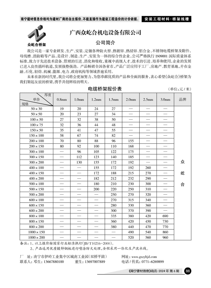 �Ϲ�NG��28(�й���)����Ʒ���������޹�˾