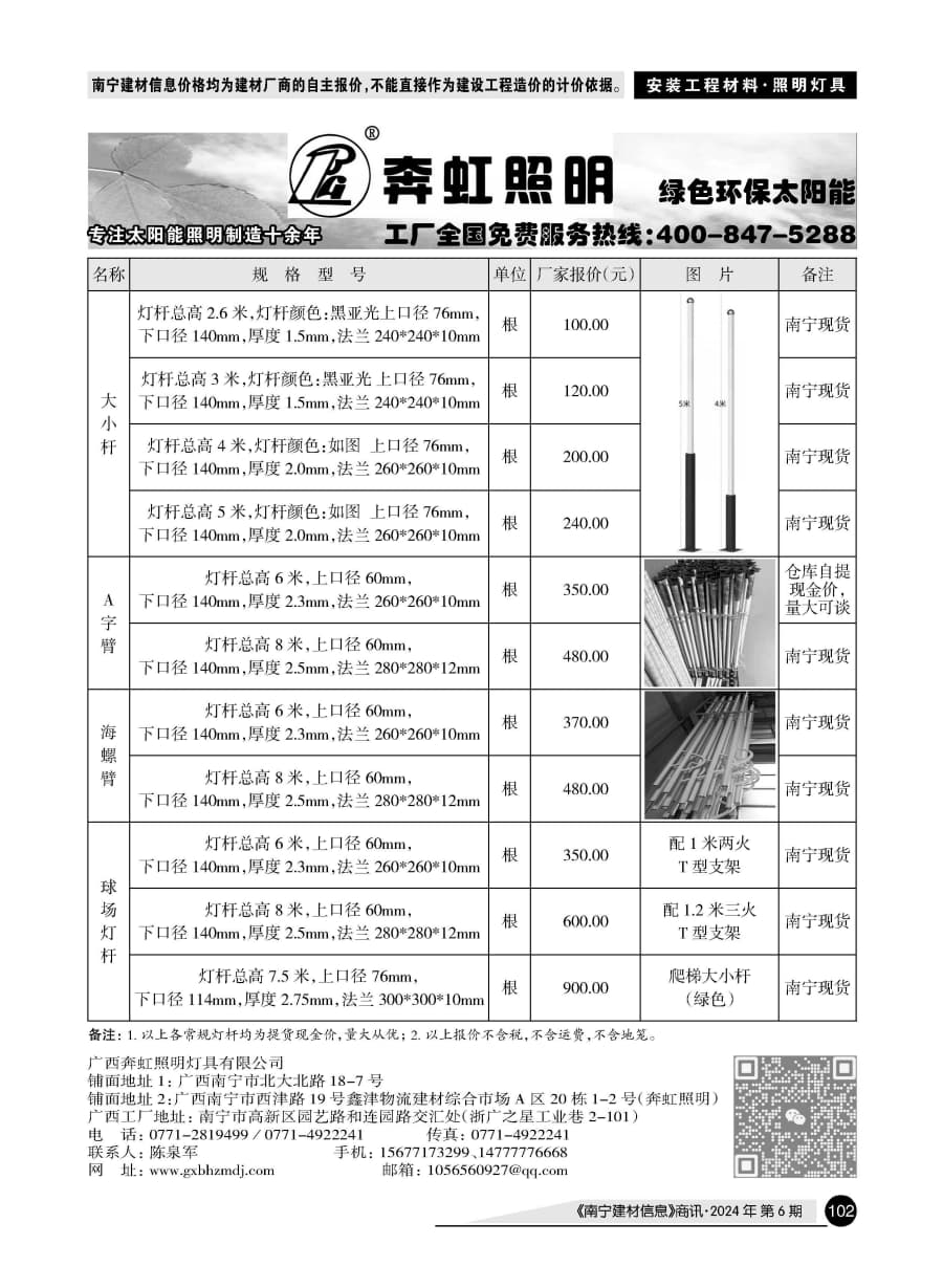 �Ϲ�NG��28(�й���)����Ʒ���������޹�˾