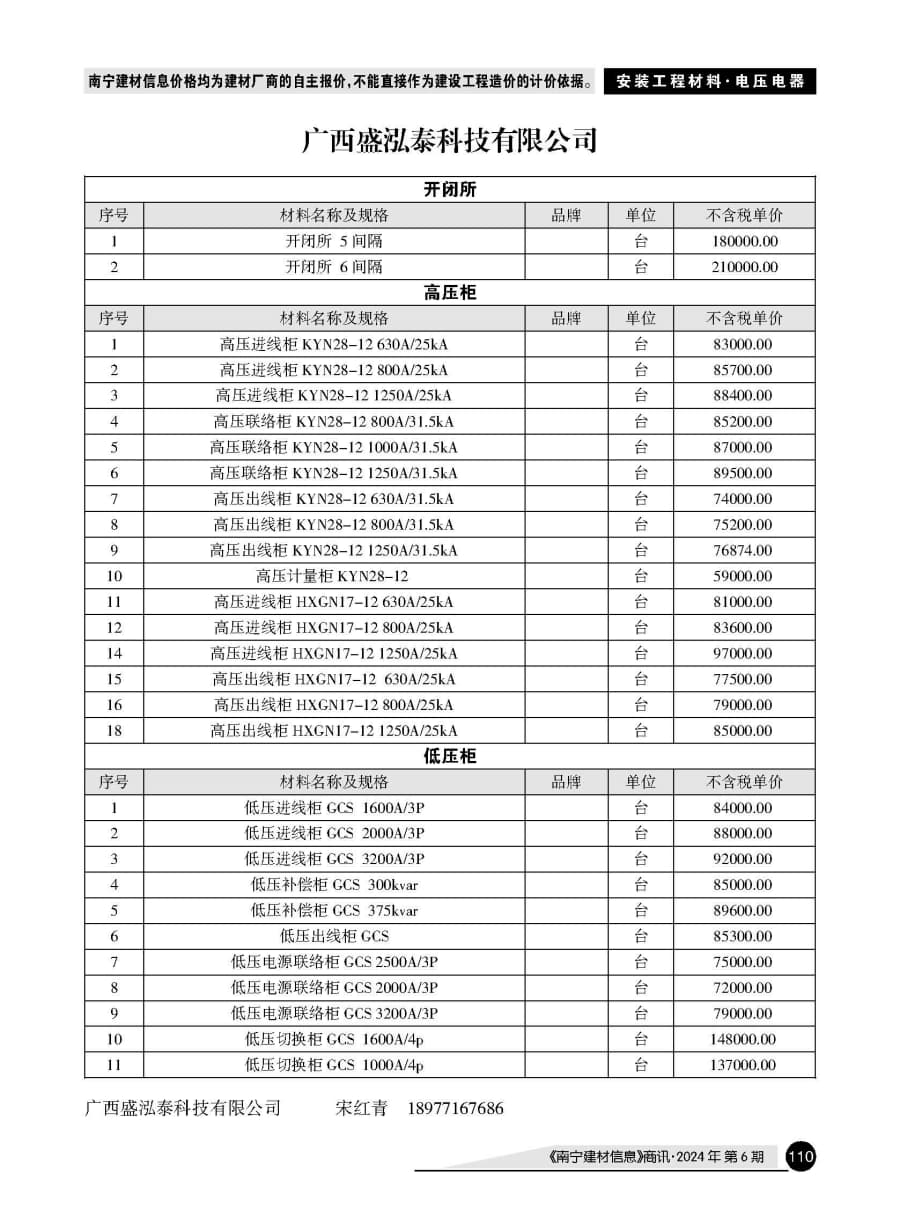 �Ϲ�NG��28(�й���)����Ʒ���������޹�˾