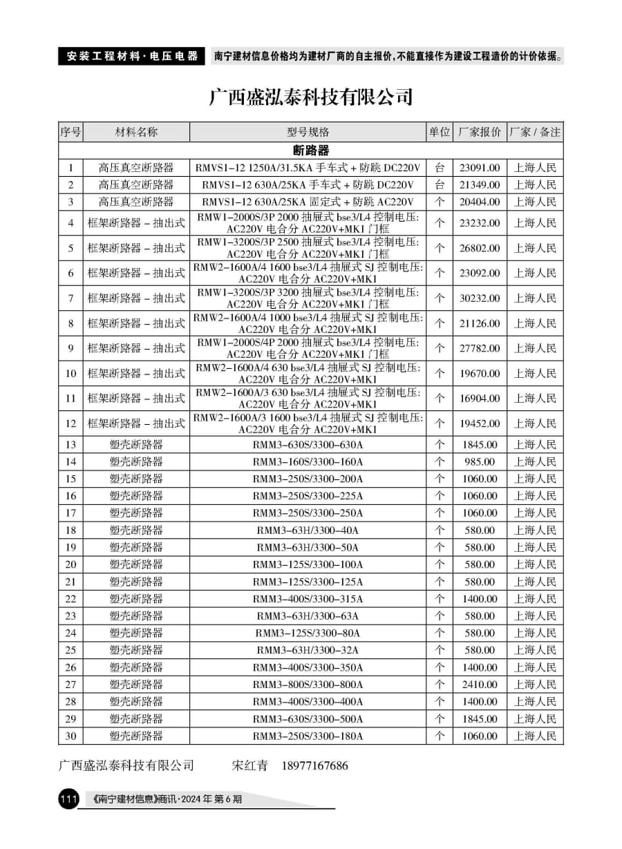 �Ϲ�NG��28(�й���)����Ʒ���������޹�˾