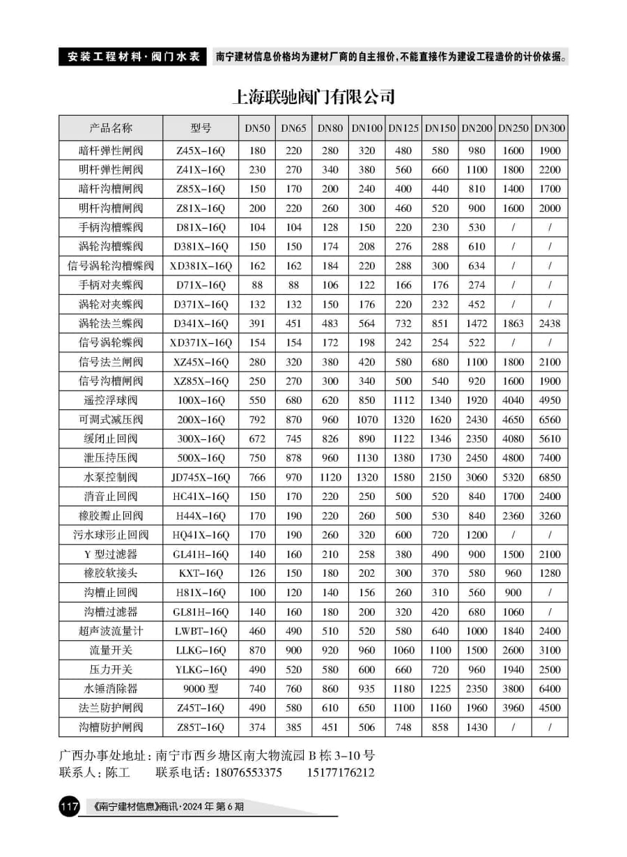 �Ϲ�NG��28(�й���)����Ʒ���������޹�˾