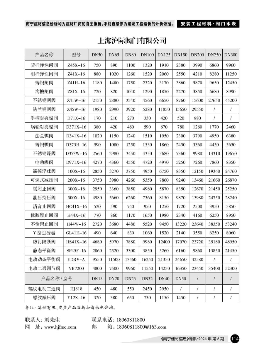 �Ϲ�NG��28(�й���)����Ʒ���������޹�˾