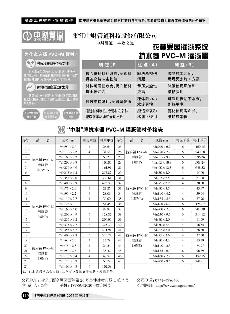 �Ϲ�NG��28(�й���)����Ʒ���������޹�˾