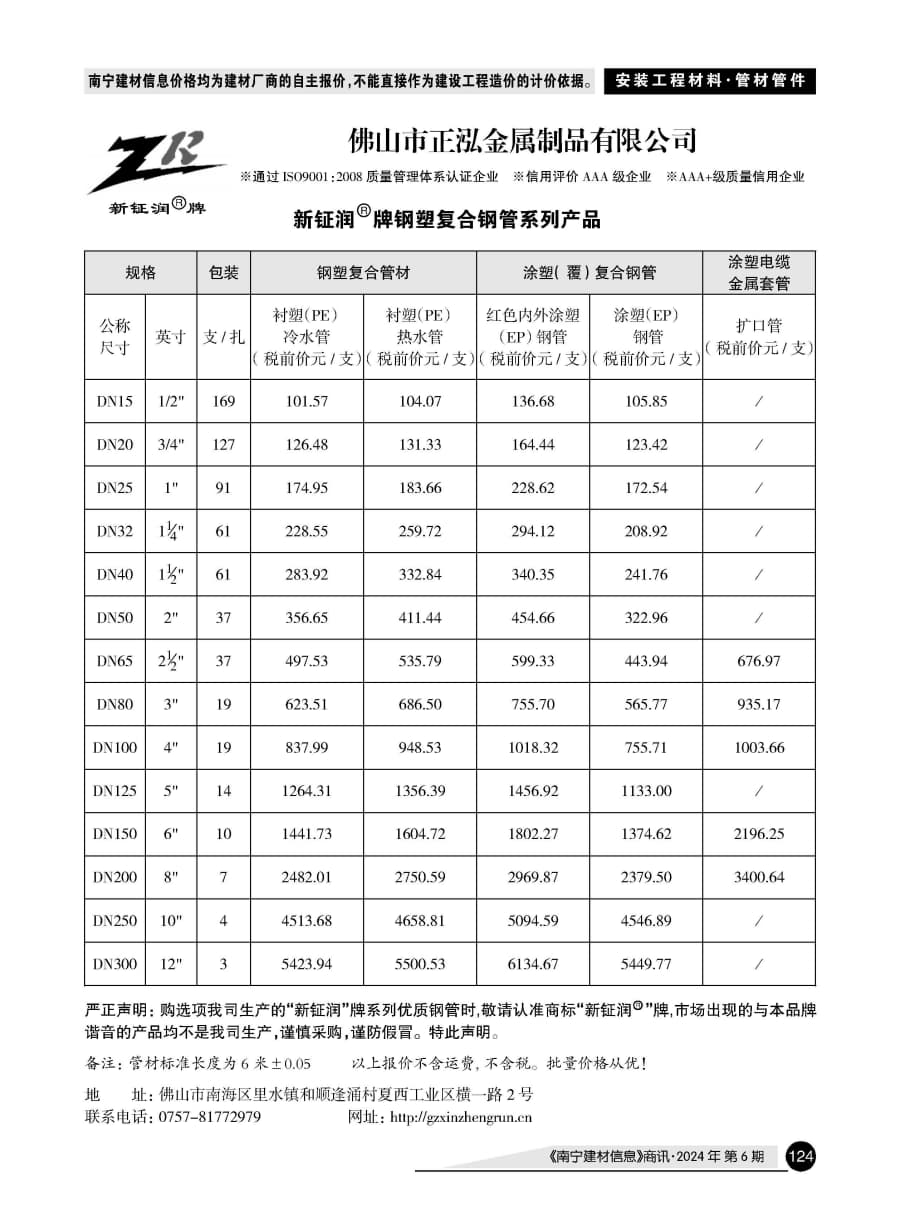 �Ϲ�NG��28(�й���)����Ʒ���������޹�˾