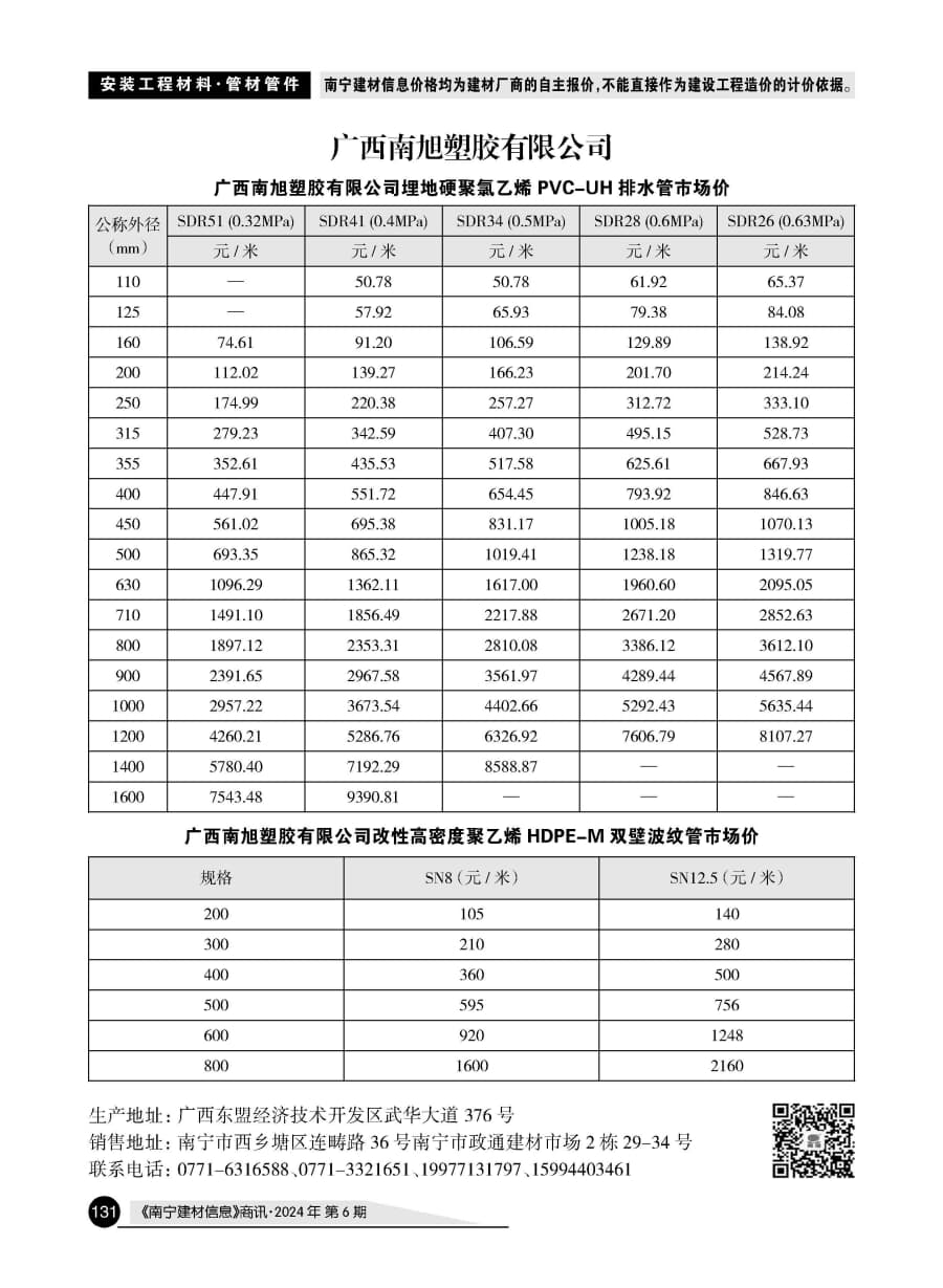 �Ϲ�NG��28(�й���)����Ʒ���������޹�˾