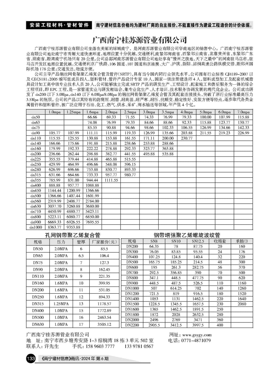 �Ϲ�NG��28(�й���)����Ʒ���������޹�˾