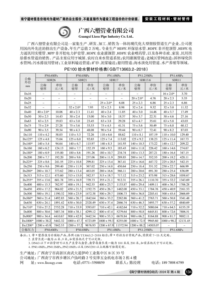 �Ϲ�NG��28(�й���)����Ʒ���������޹�˾