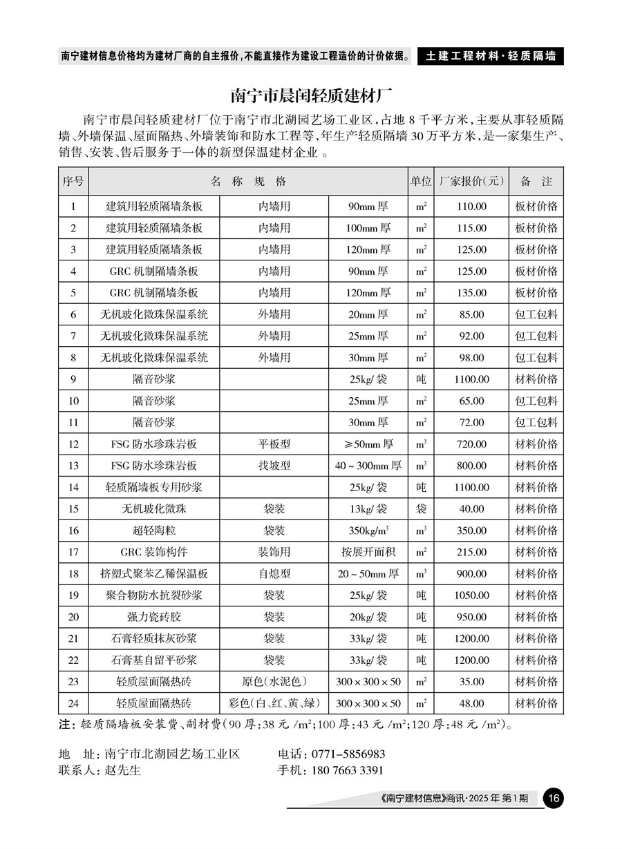 �Ϲ�NG��28(�й���)����Ʒ���������޹�˾