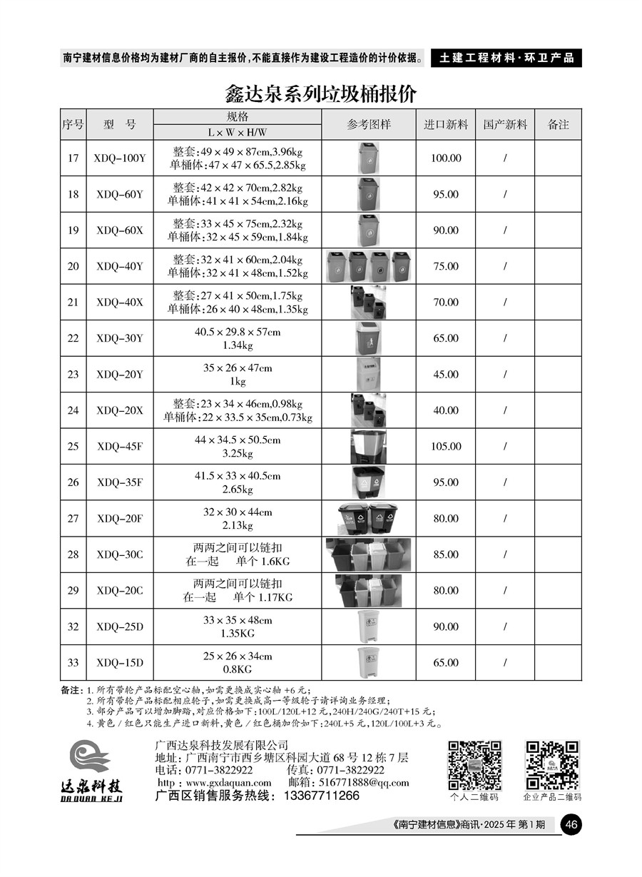 �Ϲ�NG��28(�й���)����Ʒ���������޹�˾