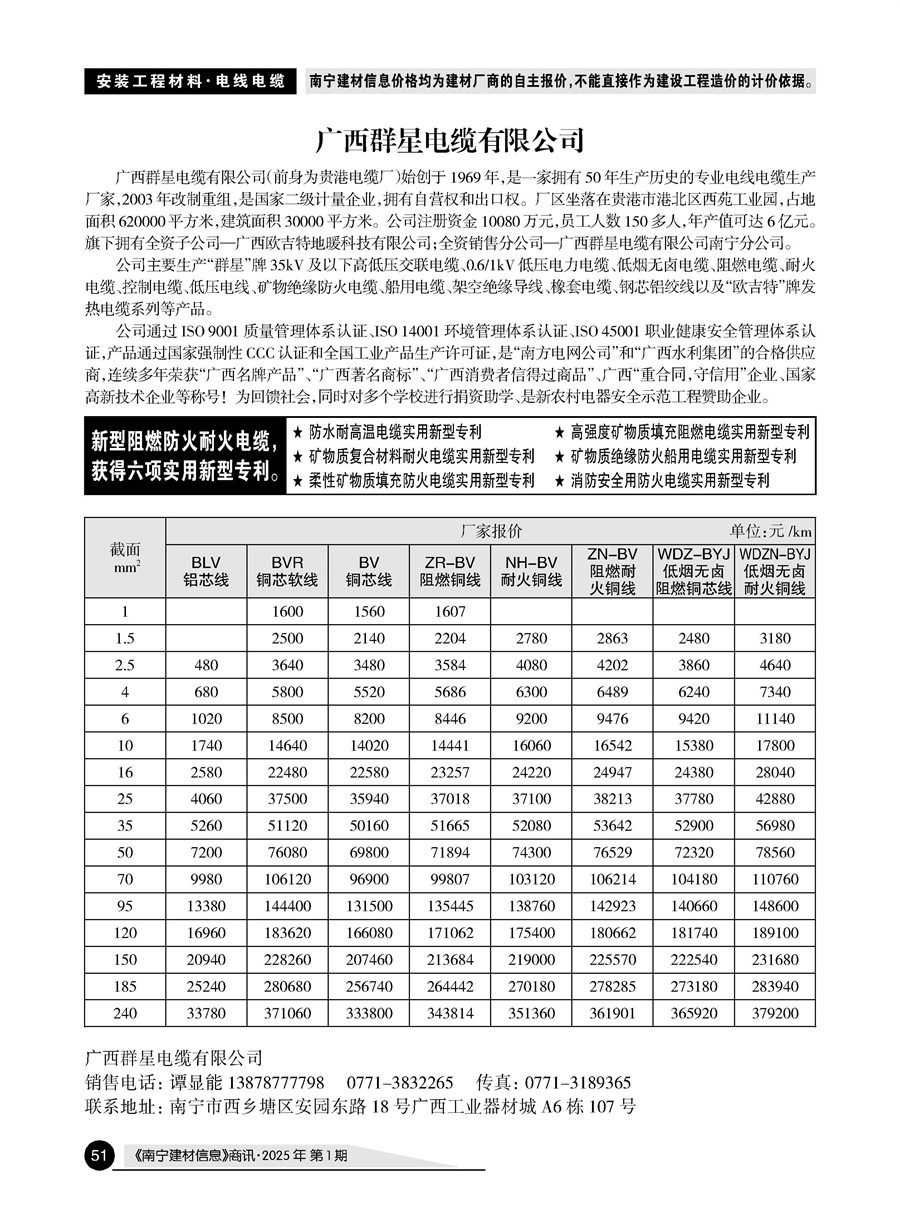 �Ϲ�NG��28(�й���)����Ʒ���������޹�˾