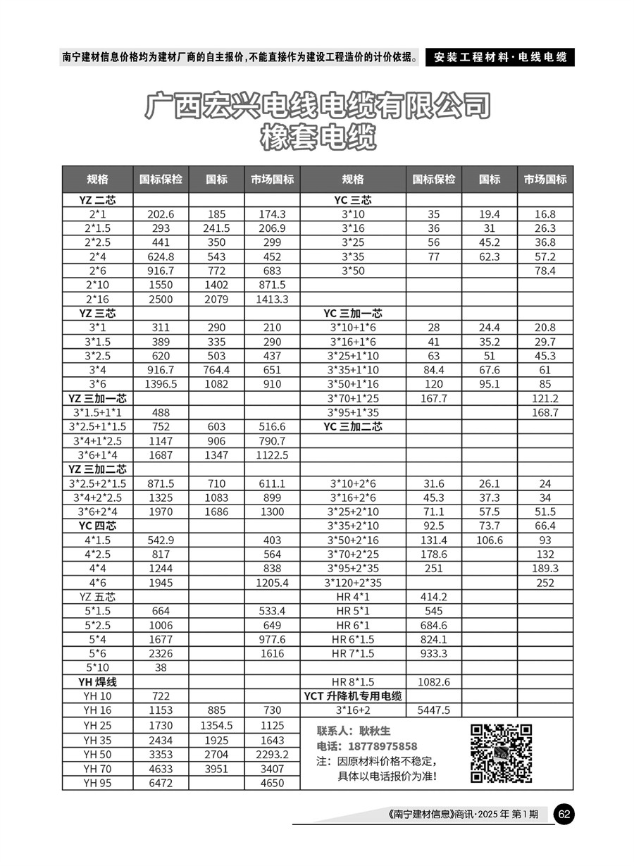 �Ϲ�NG��28(�й���)����Ʒ���������޹�˾