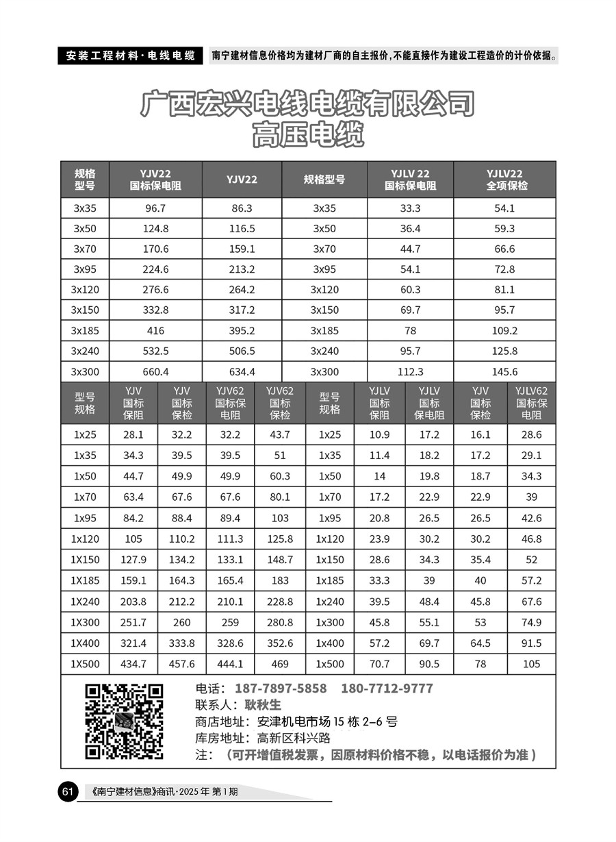 �Ϲ�NG��28(�й���)����Ʒ���������޹�˾