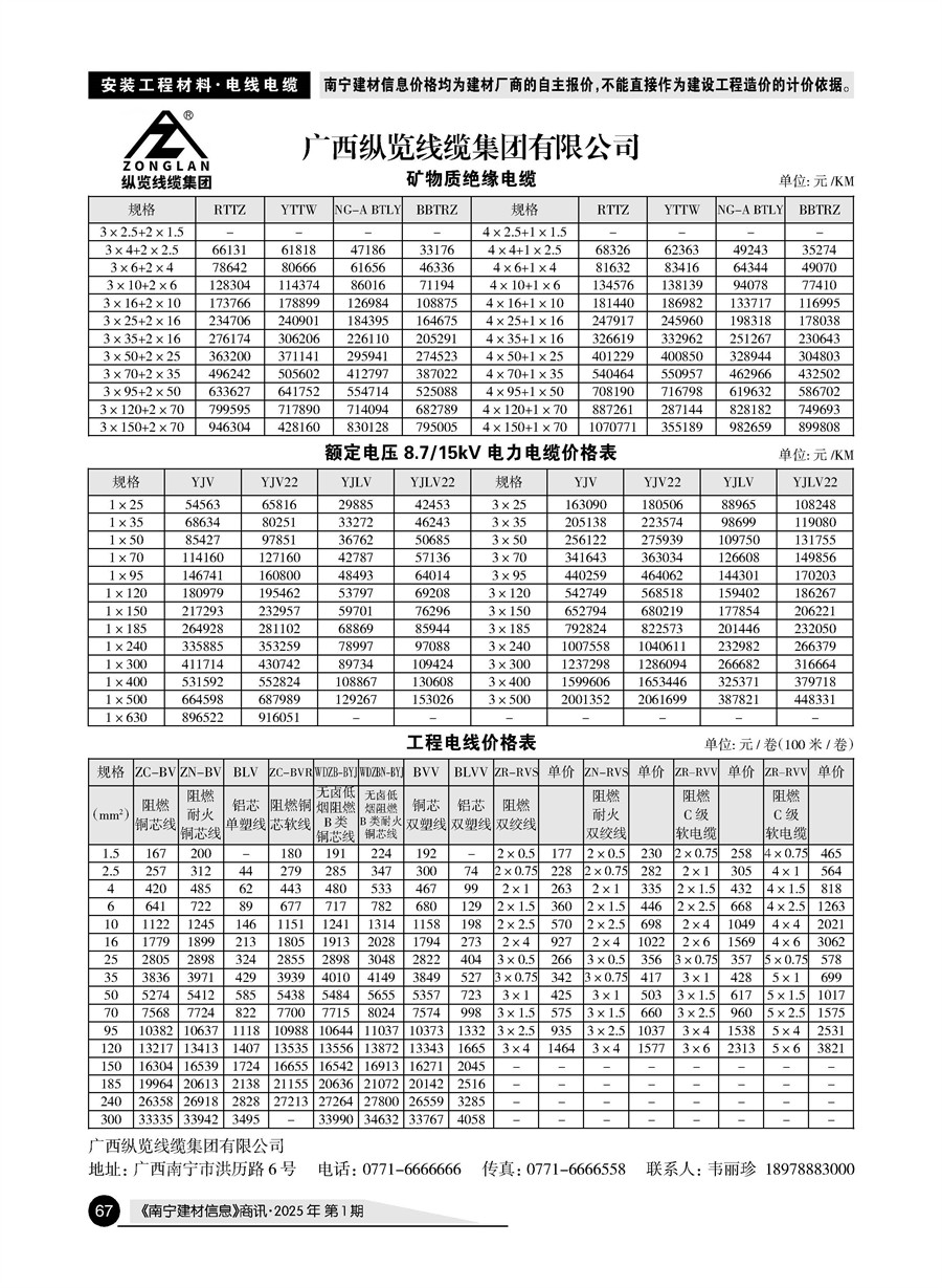 �Ϲ�NG��28(�й���)����Ʒ���������޹�˾