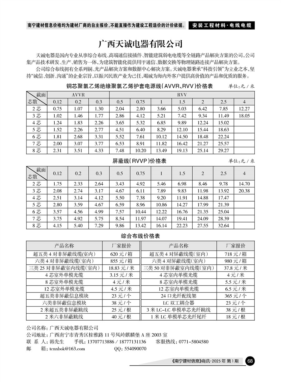 �Ϲ�NG��28(�й���)����Ʒ���������޹�˾