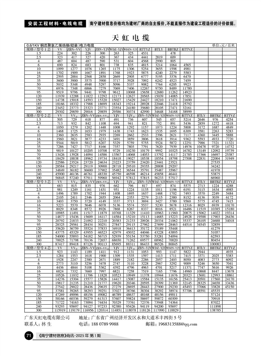 �Ϲ�NG��28(�й���)����Ʒ���������޹�˾