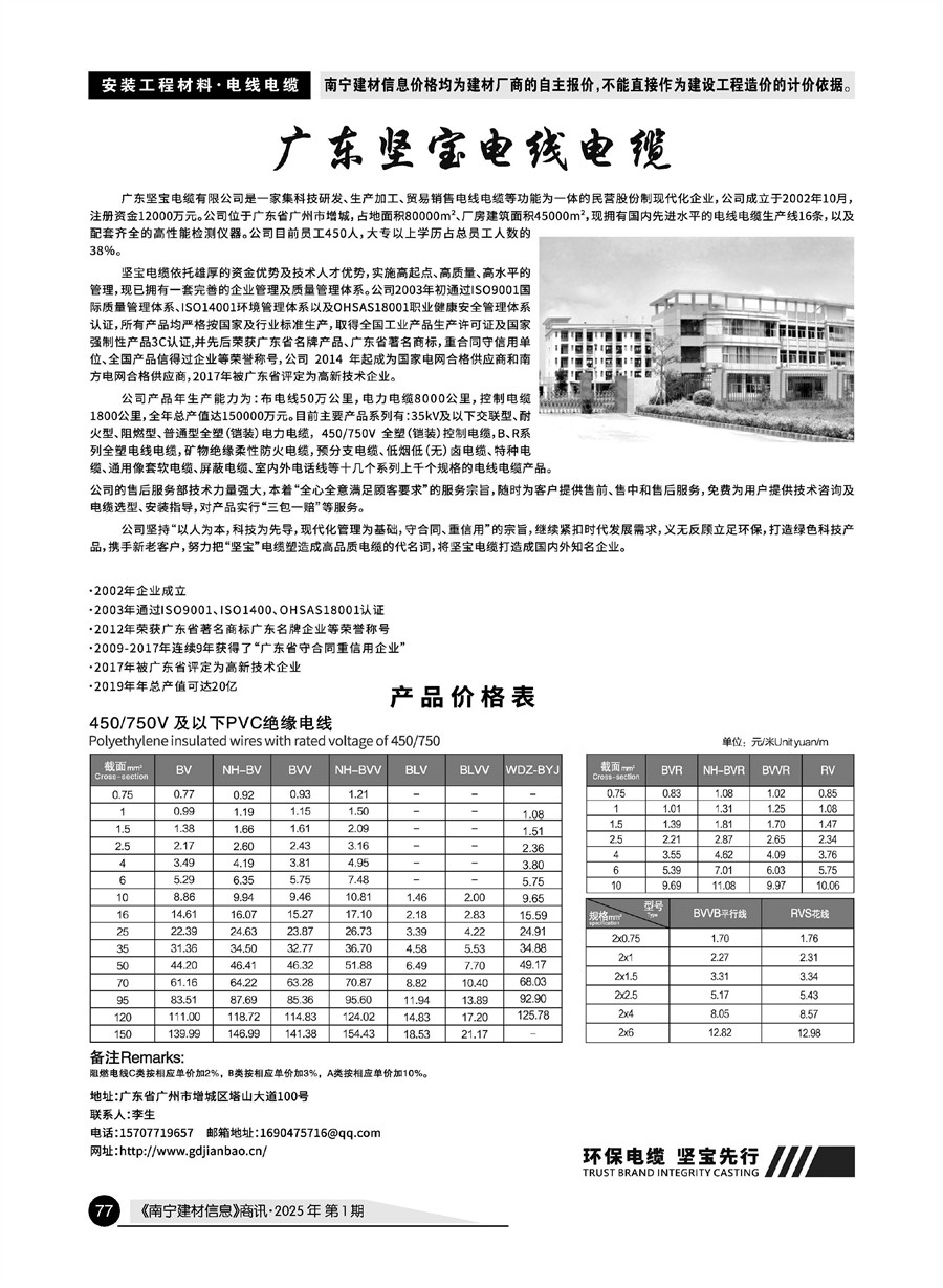 �Ϲ�NG��28(�й���)����Ʒ���������޹�˾