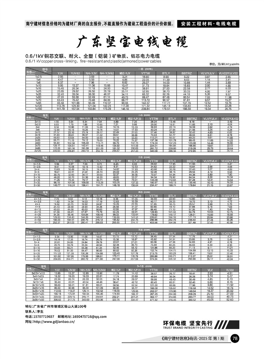 �Ϲ�NG��28(�й���)����Ʒ���������޹�˾