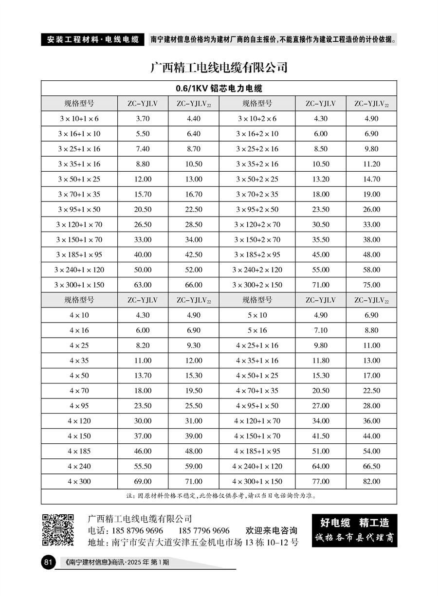 �Ϲ�NG��28(�й���)����Ʒ���������޹�˾