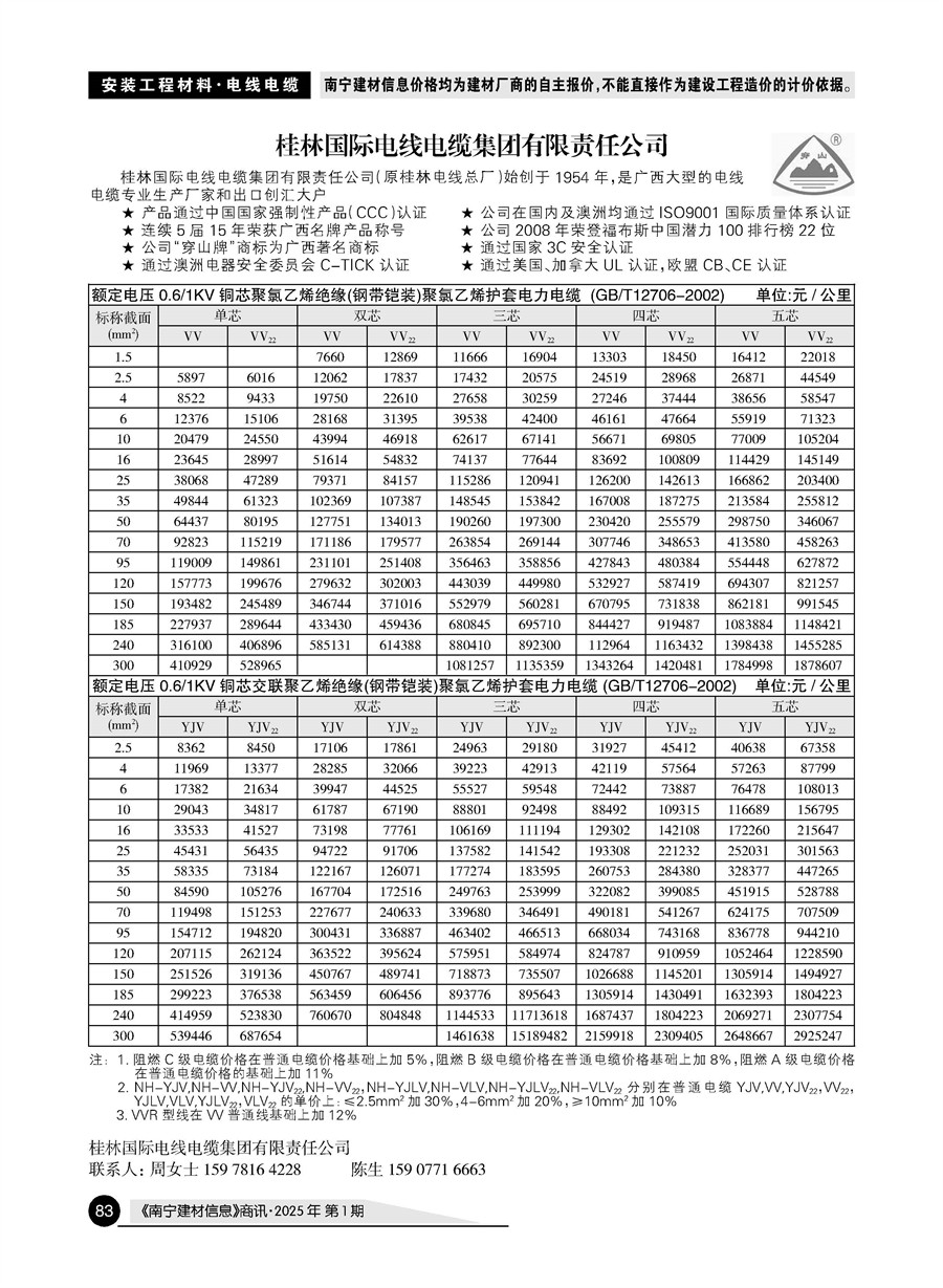 �Ϲ�NG��28(�й���)����Ʒ���������޹�˾