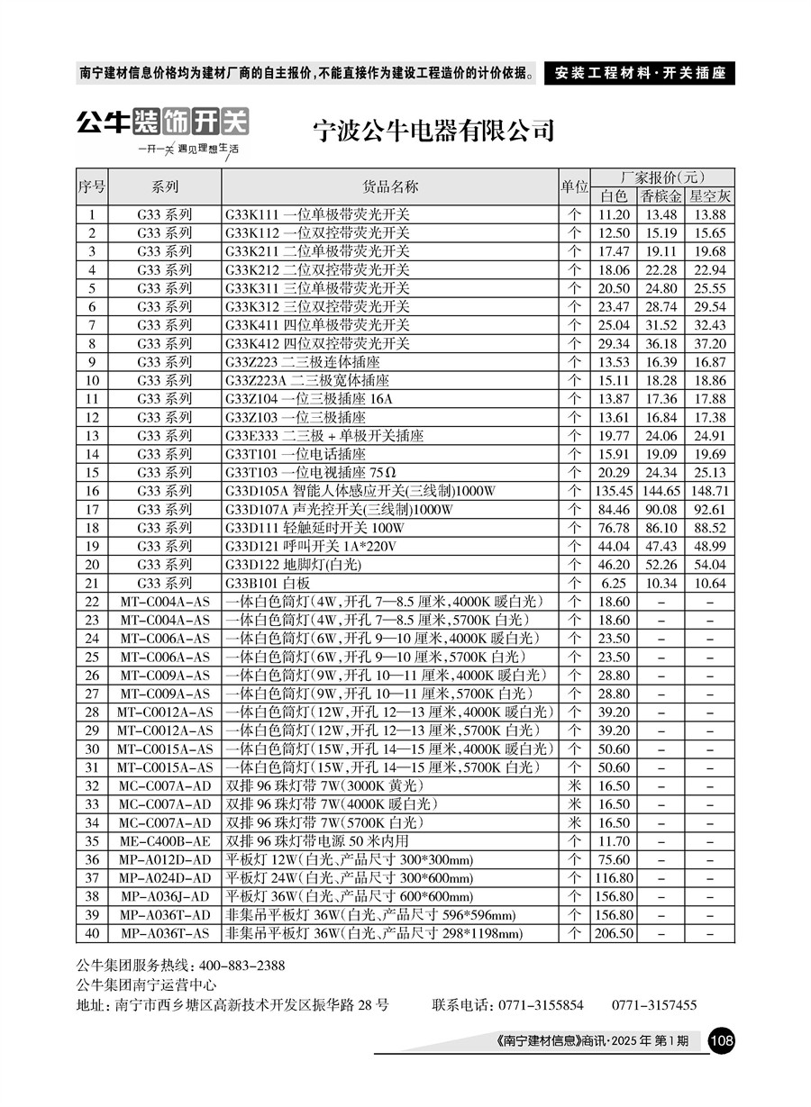 �Ϲ�NG��28(�й���)����Ʒ���������޹�˾