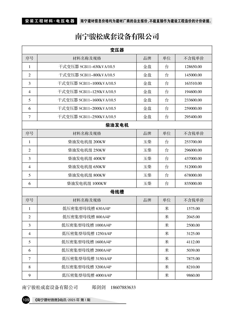 �Ϲ�NG��28(�й���)����Ʒ���������޹�˾