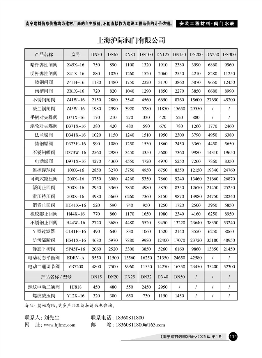 �Ϲ�NG��28(�й���)����Ʒ���������޹�˾